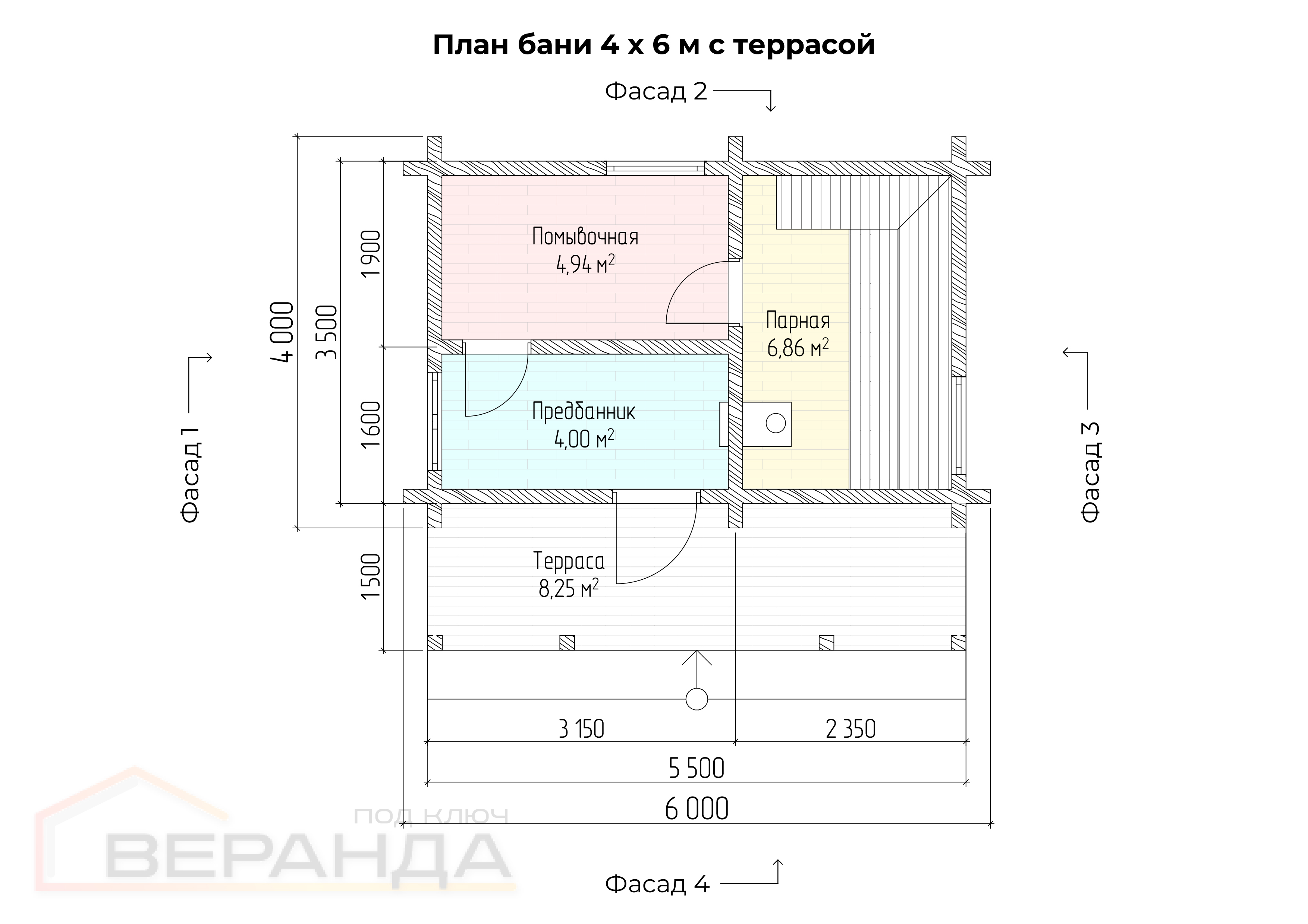 Баня Дубрава